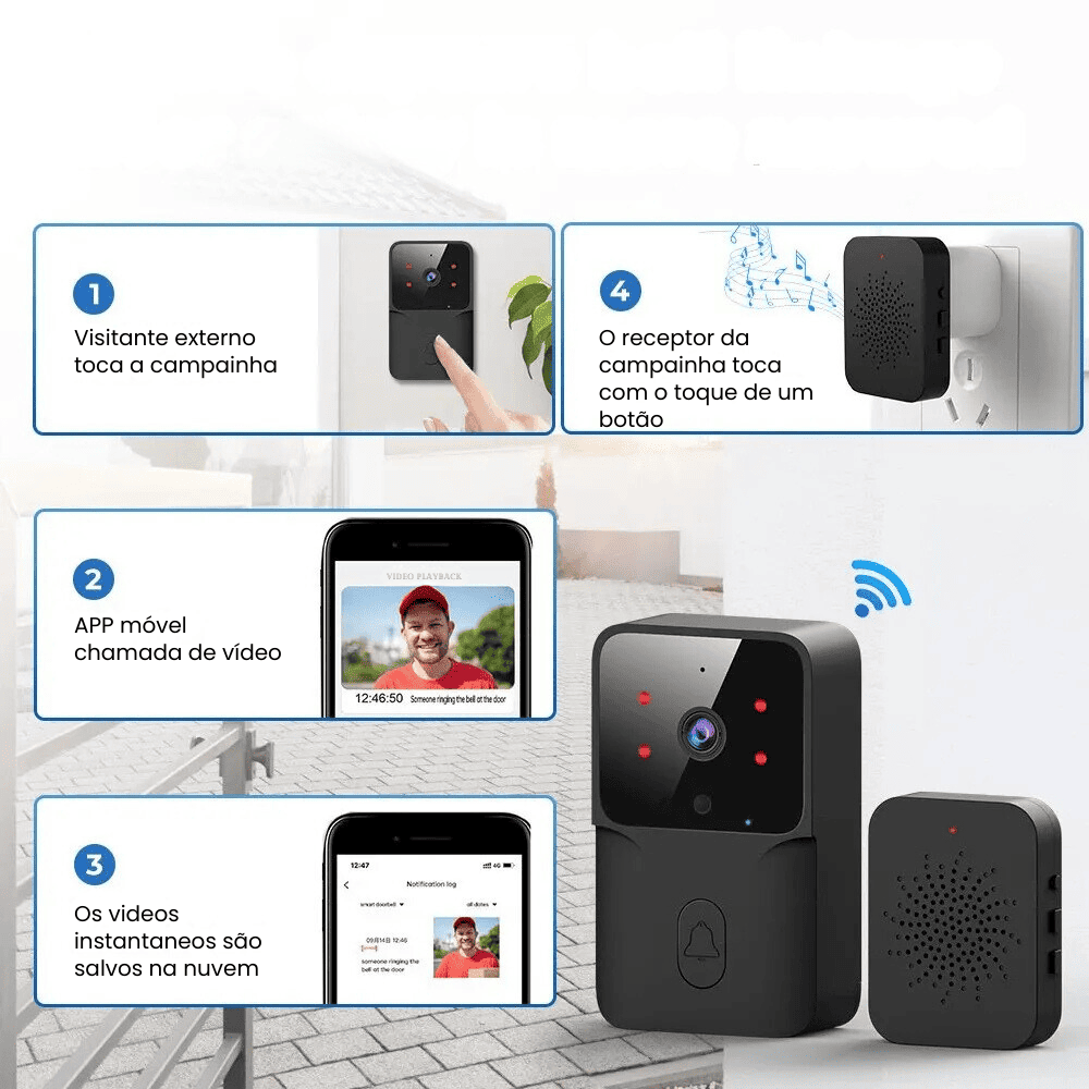 Interfone WiFiWatch®