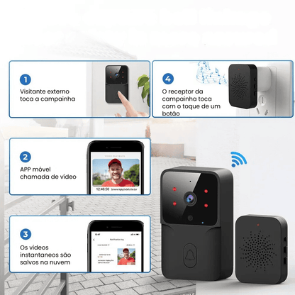 Interfone WiFiWatch®