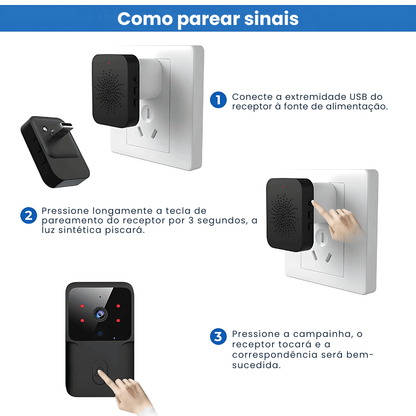 Interfone WiFiWatch®